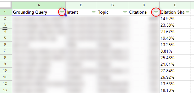 TAM AEO : Calculer ses projections à l'ère de la recherche IA 16 Le fichier exporte de la section AI performance de Bing Webmaster Tools