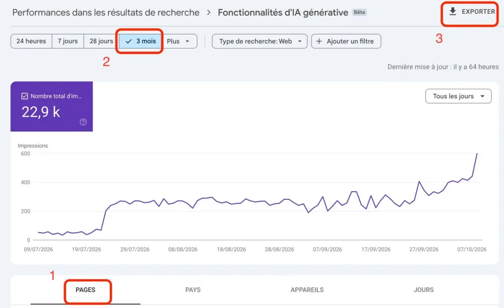 Making Search Console’s AI Report Useful: Yes, It’s Possible (Really) 5 rapport ia generative gsc export
